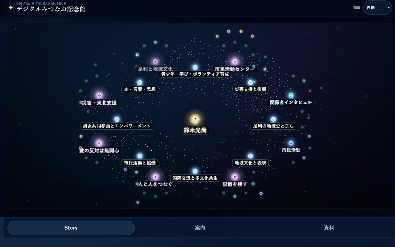 デジタルみつなお記念館の公開画面。記憶を結ぶ星図と展示タイトルが表示されている